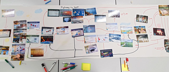 Atelier fresque du climat à l'Enssat